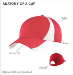 anatomy_cap | SanMar U